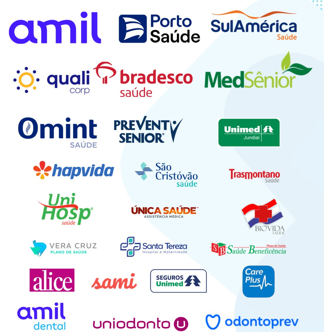 Operadoras parceiras: Amil, Porto Saúde, SulAmérica, Qualicorp, Bradesco Saúde, MedSênior, Omint, Prevent Senior, Unimed Jundiaí, Hapvida, São Cristóvão, Trasmontano, UniHosp, Única Saúde, Biovida, Vera Cruz, Santa Tereza, Saúde Beneficência, Alice, Sami, Seguros Unimed, Care Plus, Amil Dental, Uniodonto e Odontoprev